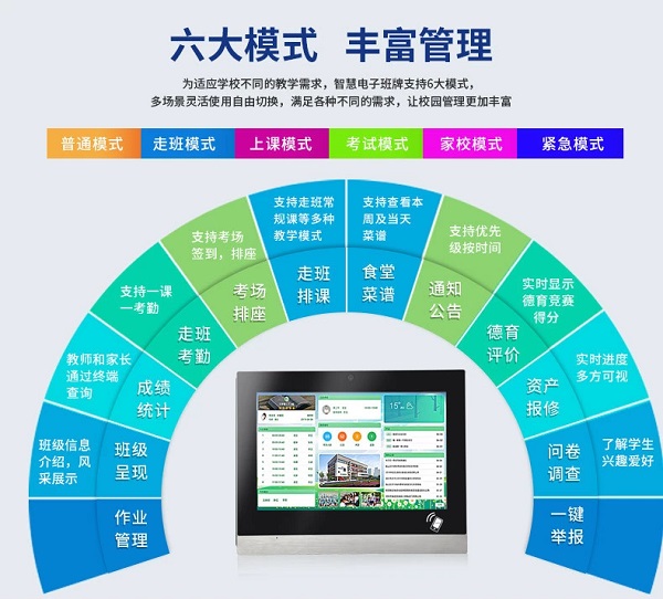 智慧电子班牌多少钱一台