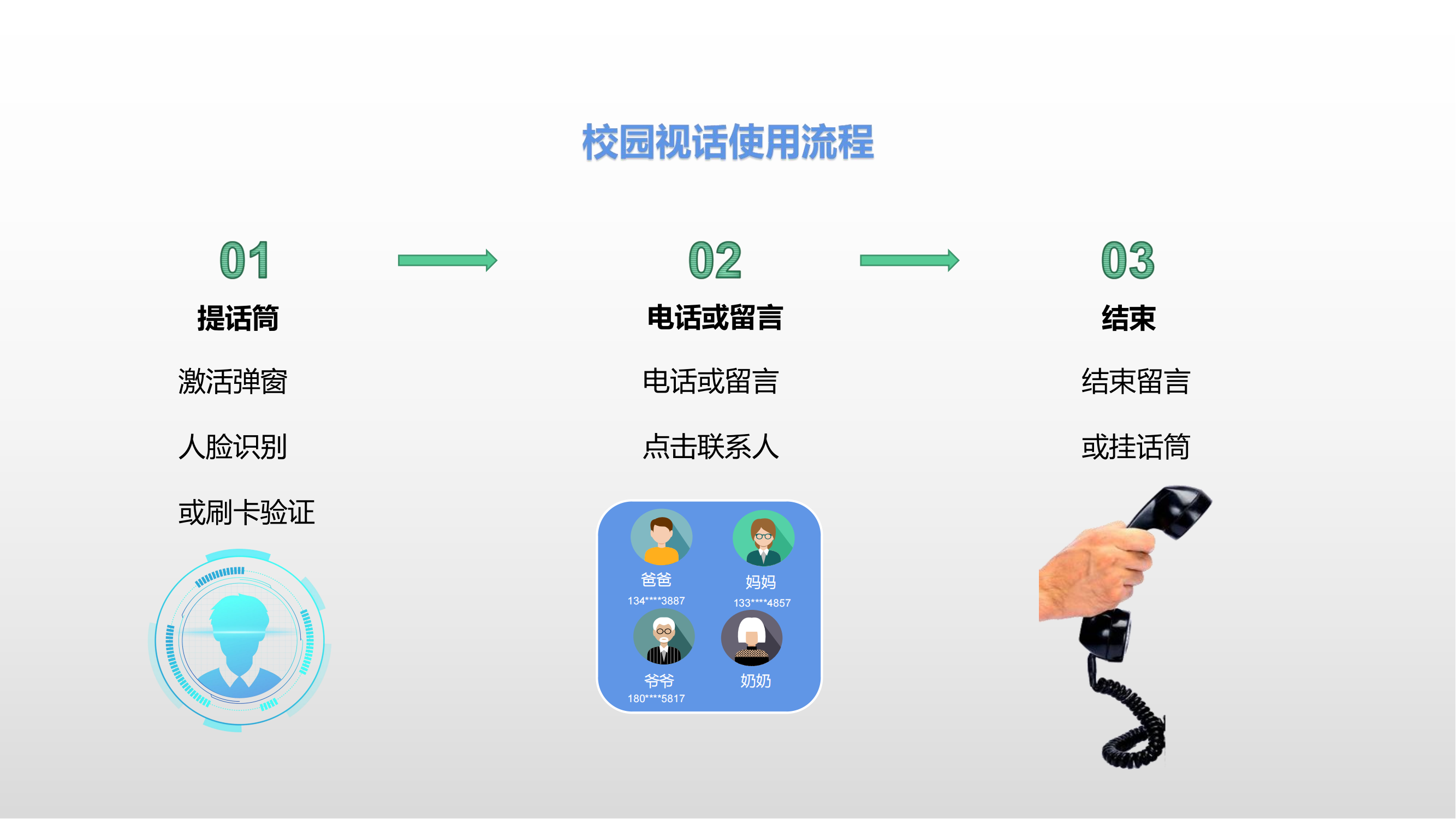 智慧校园电话班牌解决方案